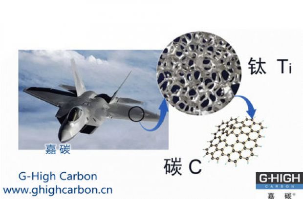 嘉碳增碳劑|助力航空工業(yè)，逐夢藍(lán)天
